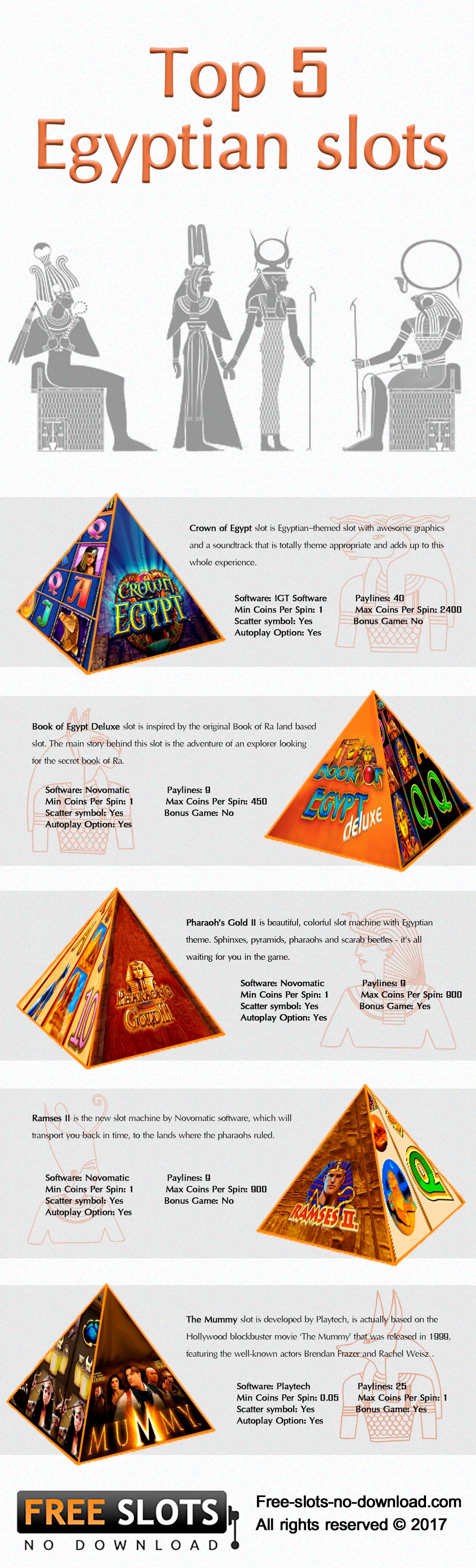 Top 5 Egyptian Slots And Why They Are Irresistible To Play [Infographic]