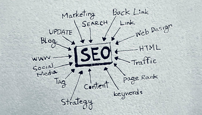 A Multi-Faceted Marketing Machine – Why Good SEO Takes Time