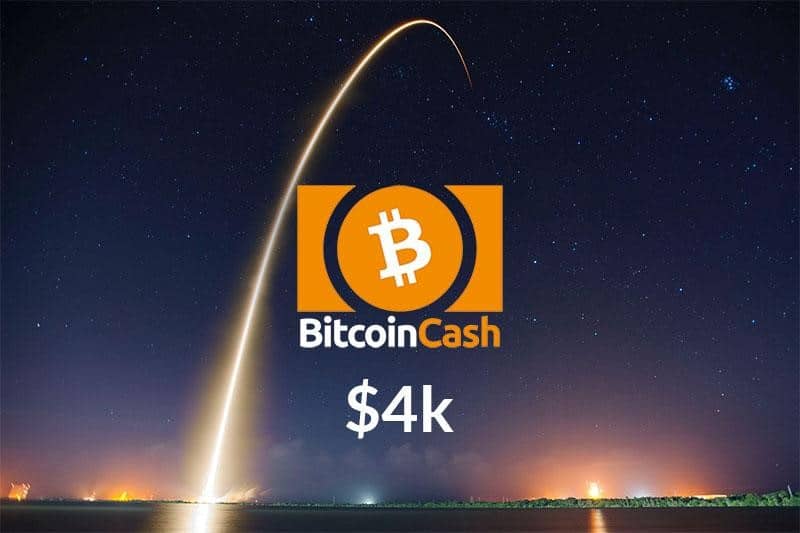 Why Bitcoin Cash Will Dominate In 2018