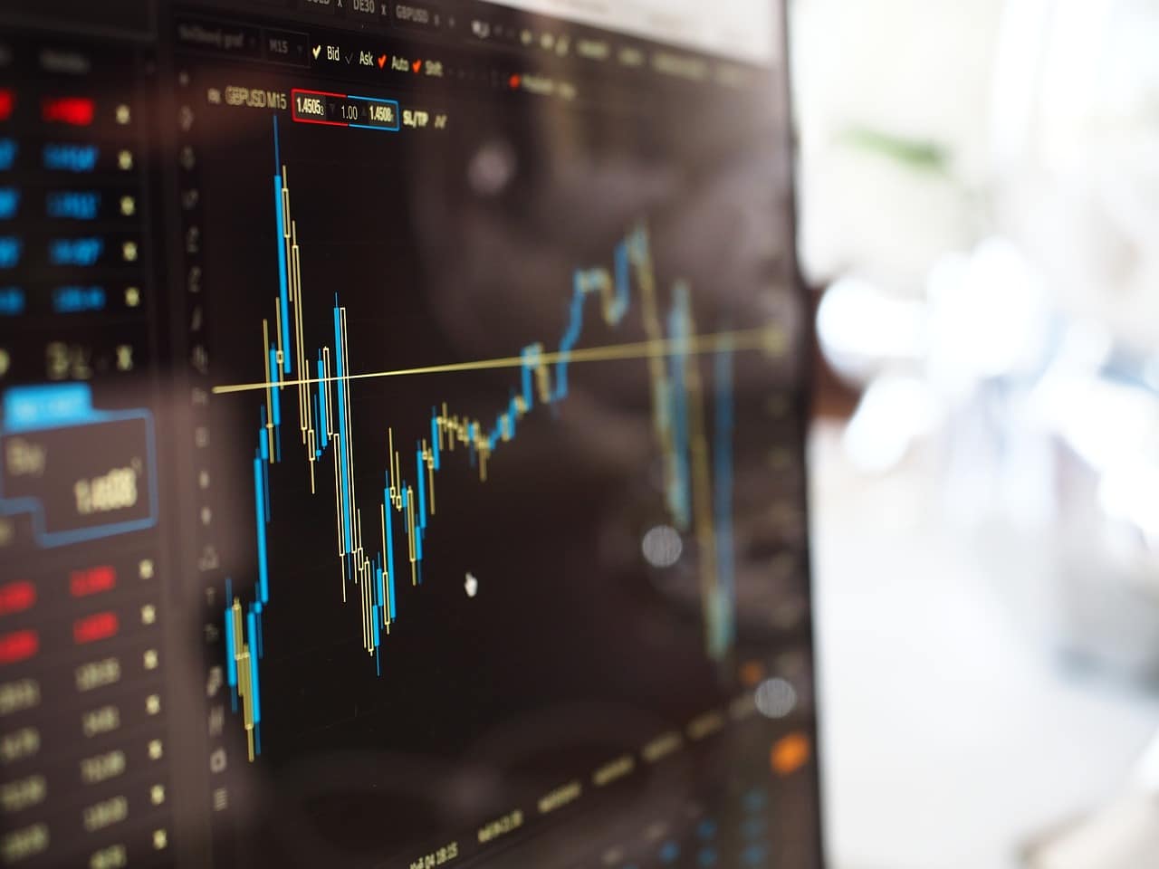 Olsson Capital Essential Trading Strategies