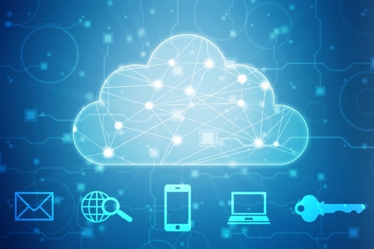 Cloud-Based AI Header Image