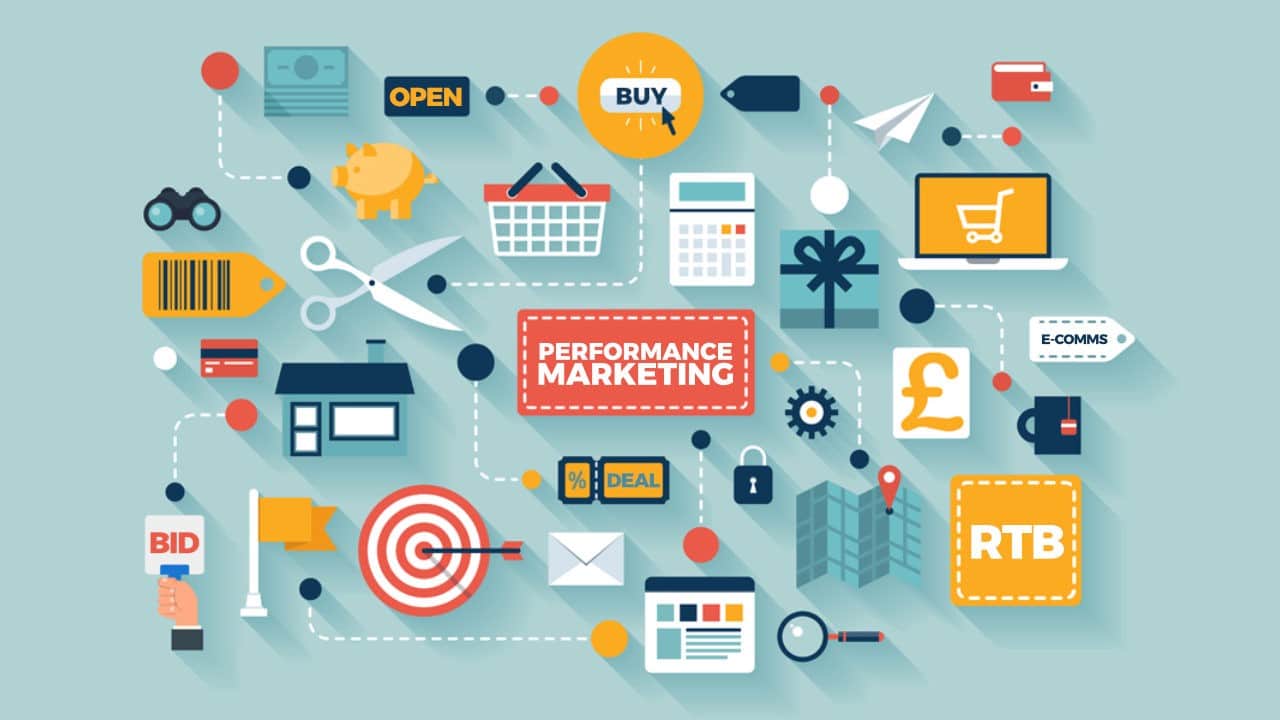 Exploring The 5 Major Benefits Of Performance Marketing | Bit Rebels