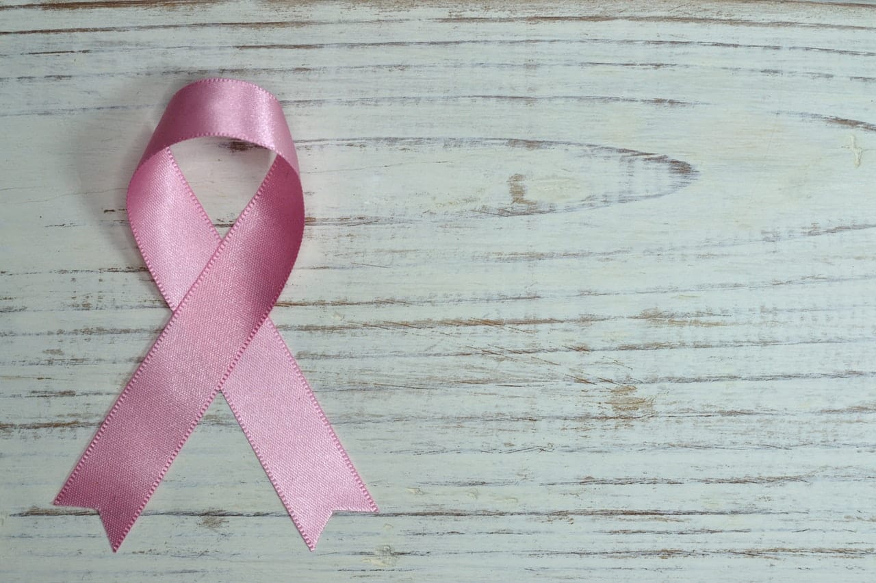 Breast Cancer Detection Header Image