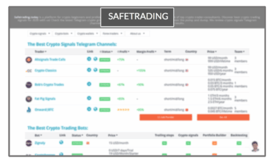 Safetrading Platform Review Business Image1