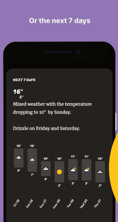 Best Weather Apps Technology Image3