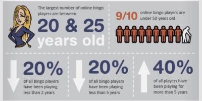 Online Entertainment Life Image3