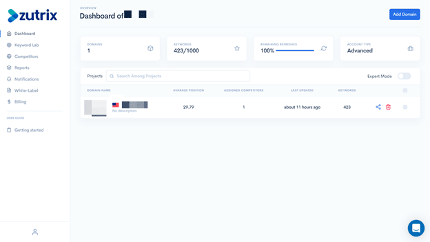 Zutrix SERP Tool Article Image 2