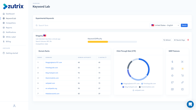 Zutrix SERP Tool Article Image 4