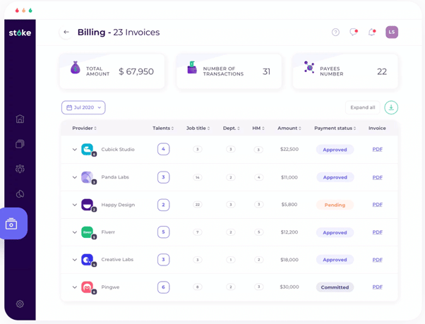 Freelance Management System Article Image 1