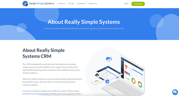 Best Tools Marketers Article Image 7