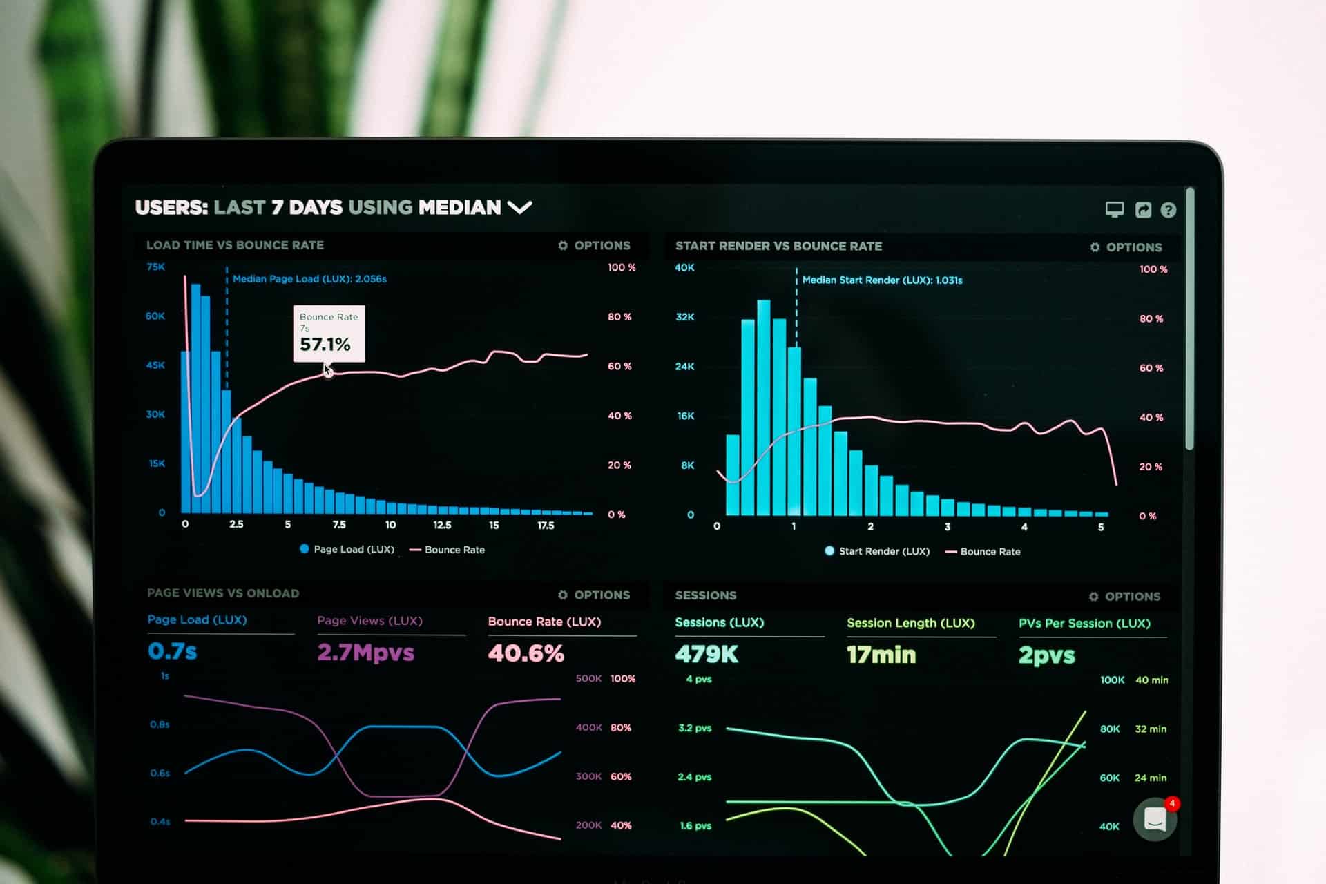 Augmented Analytics Guide Header Image