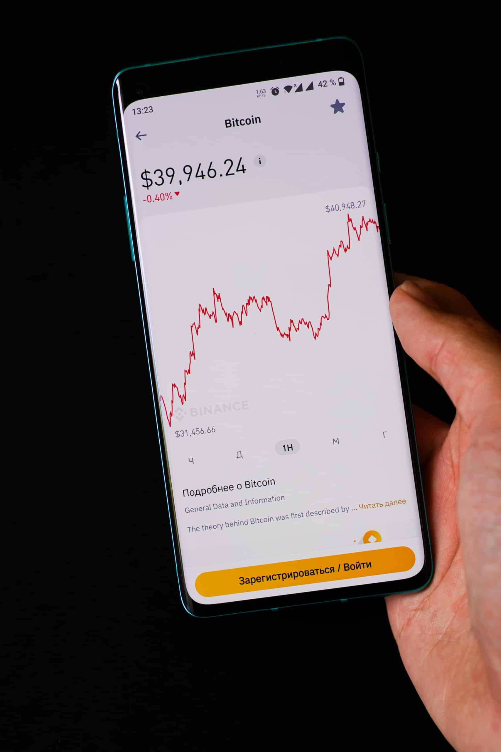 Citizenship By Investment Article Image