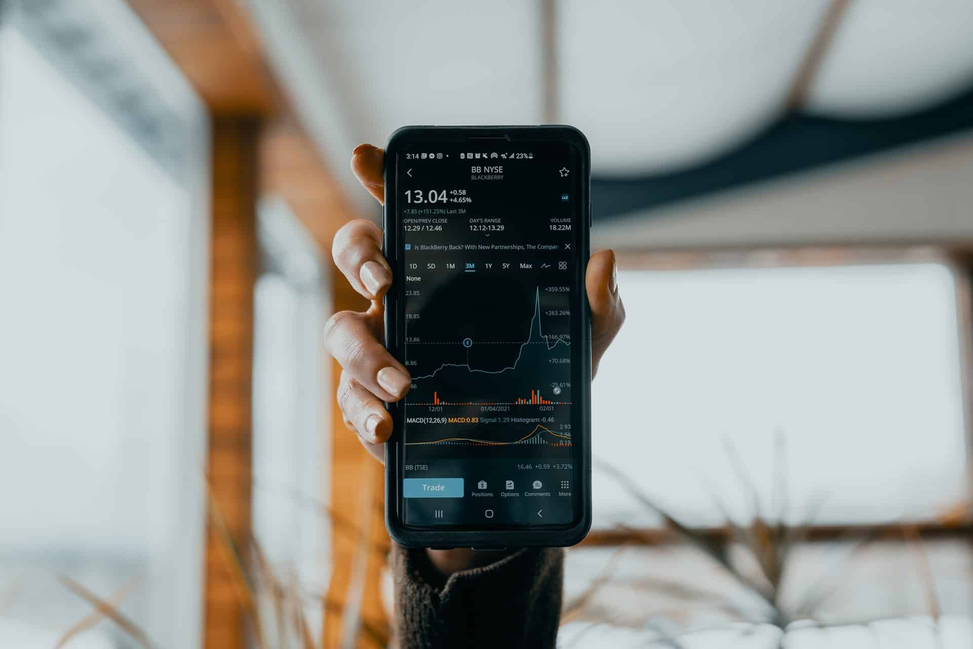 Retail Investor Base Header Image