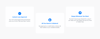 Coinloan CeFi Platform Overview Image3