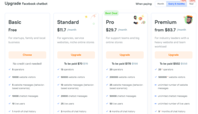 Chatbots Help Businesses With Promotion Image4