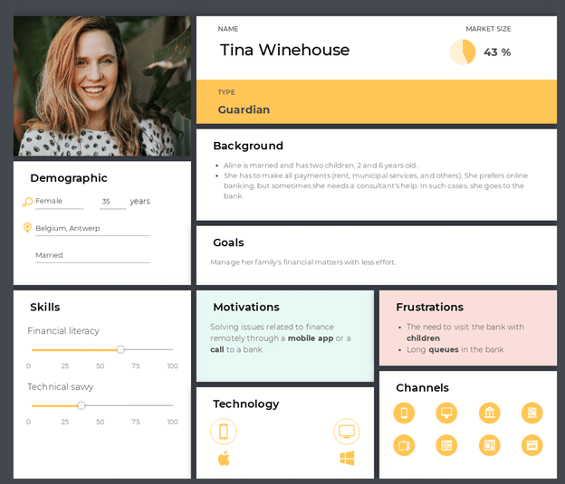 How Build Customer Persona Article Image 1