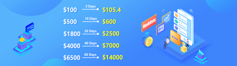 Cloud Mining 2022 Article Image 3