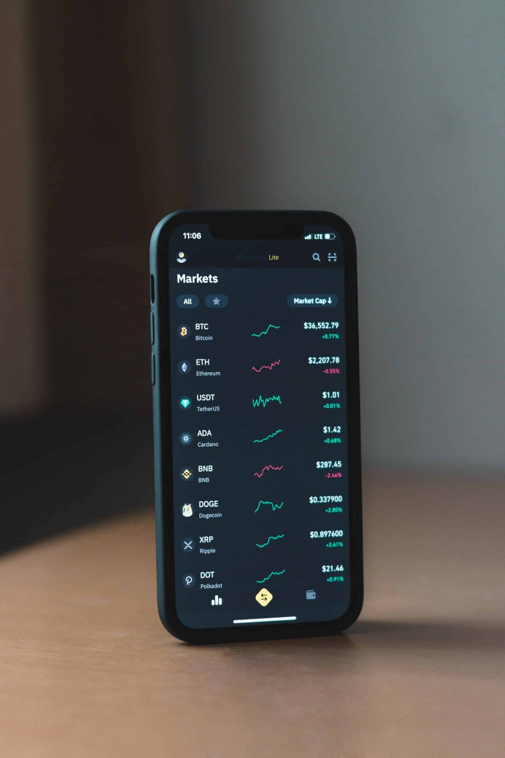 Working Mechanism Bitcoin Investment Article Image