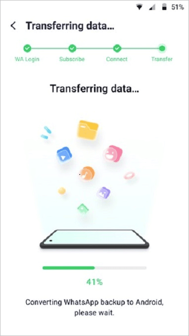 Transfer WhatsApp Android iPhone Article Image 7