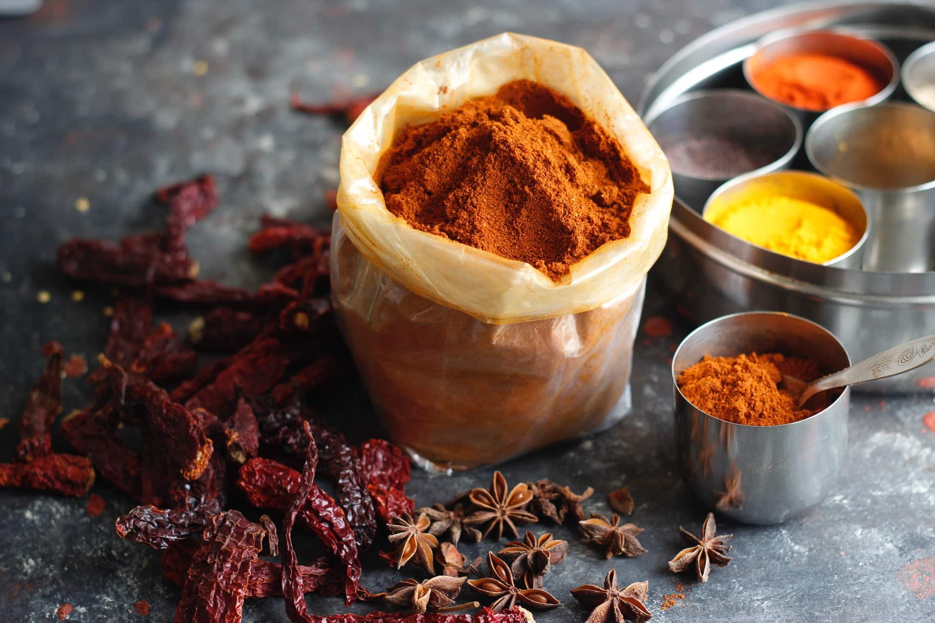 Wonder Spice Turmeric Header Image