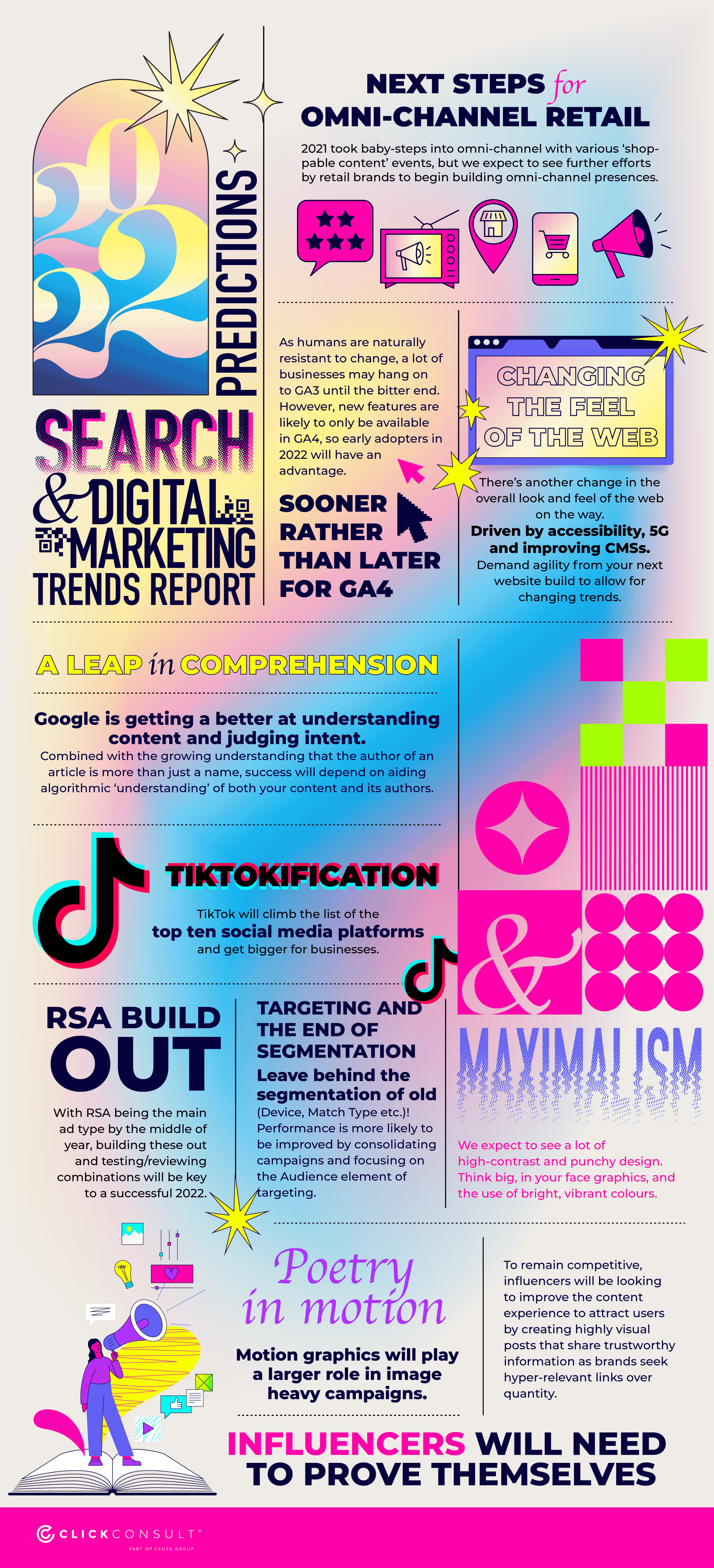 Search And Digital Marketing Trends Report Infographic