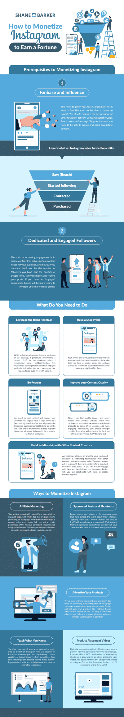 How Monetize Instagram Fortune Infographic