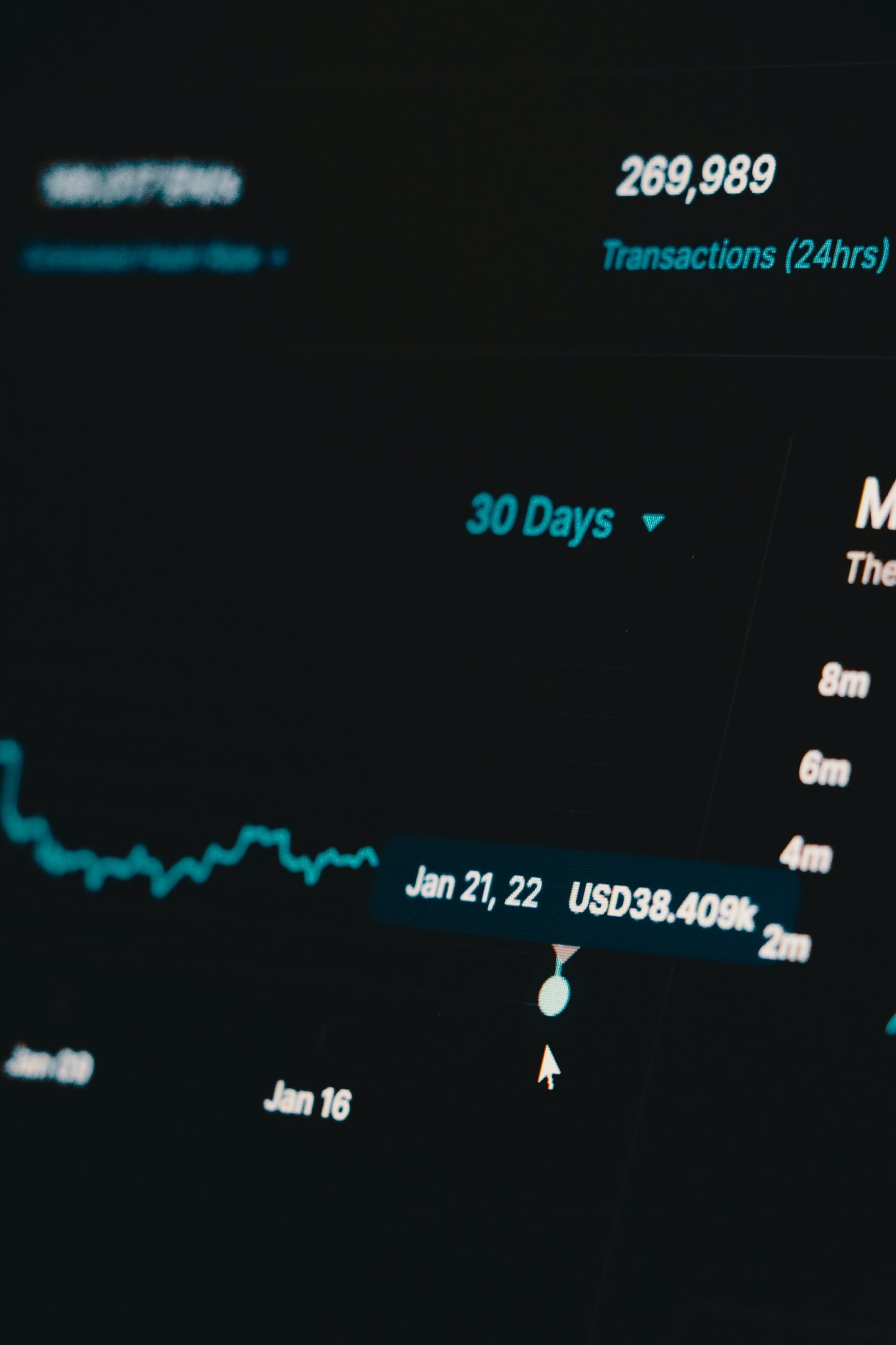 Trends Bitcoin Trading Pennsylvania Article Image