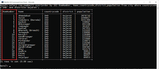 Overview MySQL User-Defined Variable Article Image 3