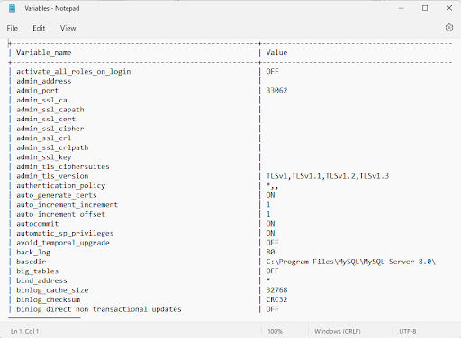 Overview MySQL User-Defined Variable Article Image 5
