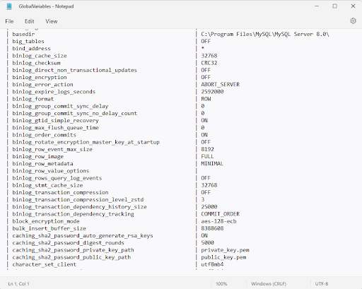 Overview MySQL User-Defined Variable Article Image 7