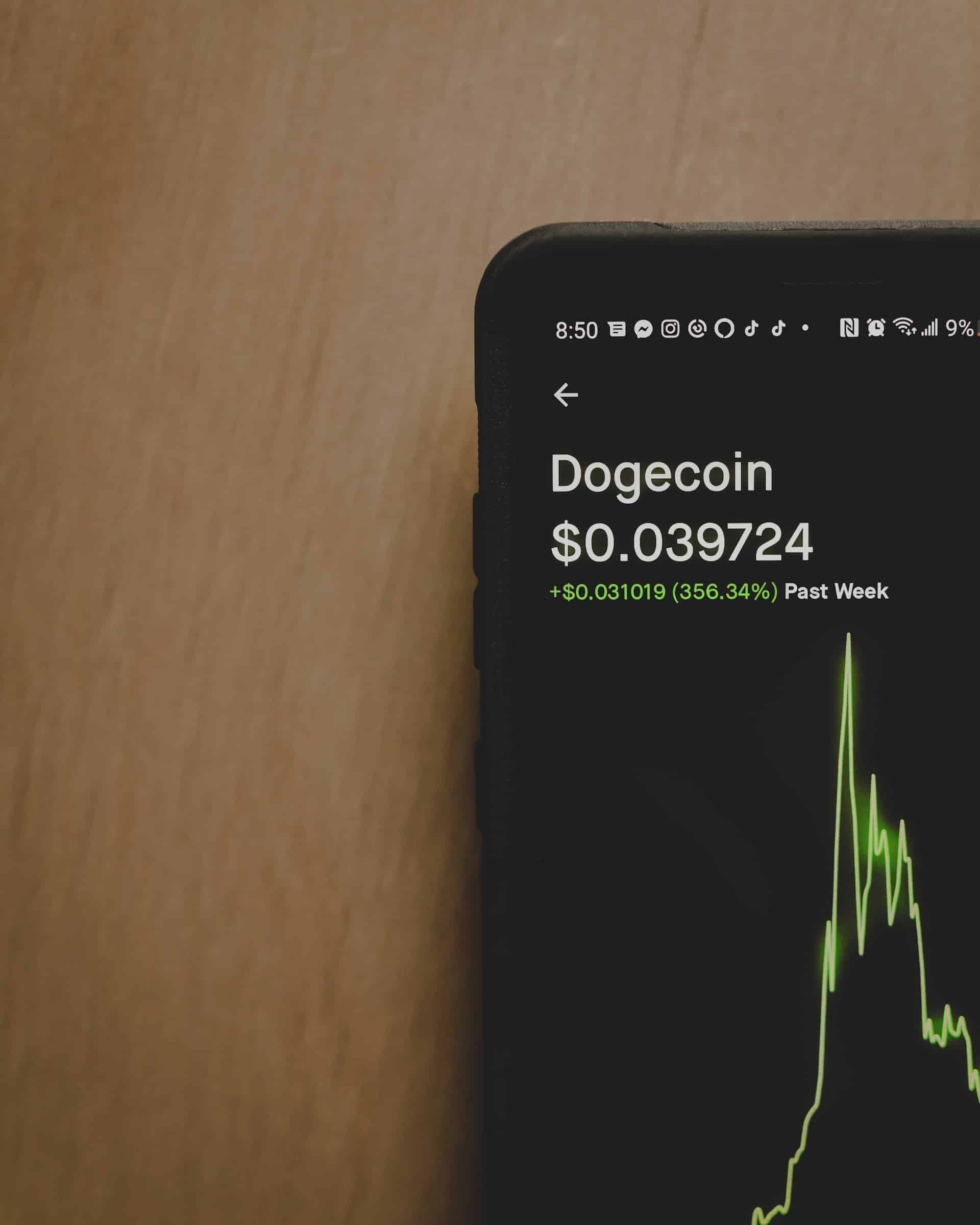Cardano Dogecoin Hit Dollar First Article Image