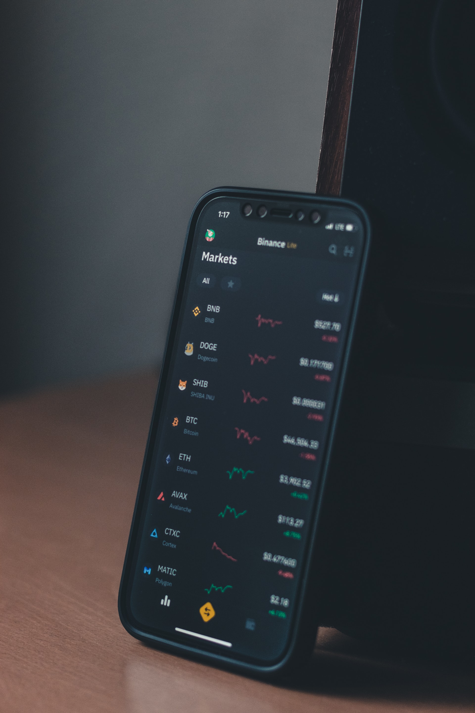 Investing Digital Currency Bitcoin Profitable Article Image