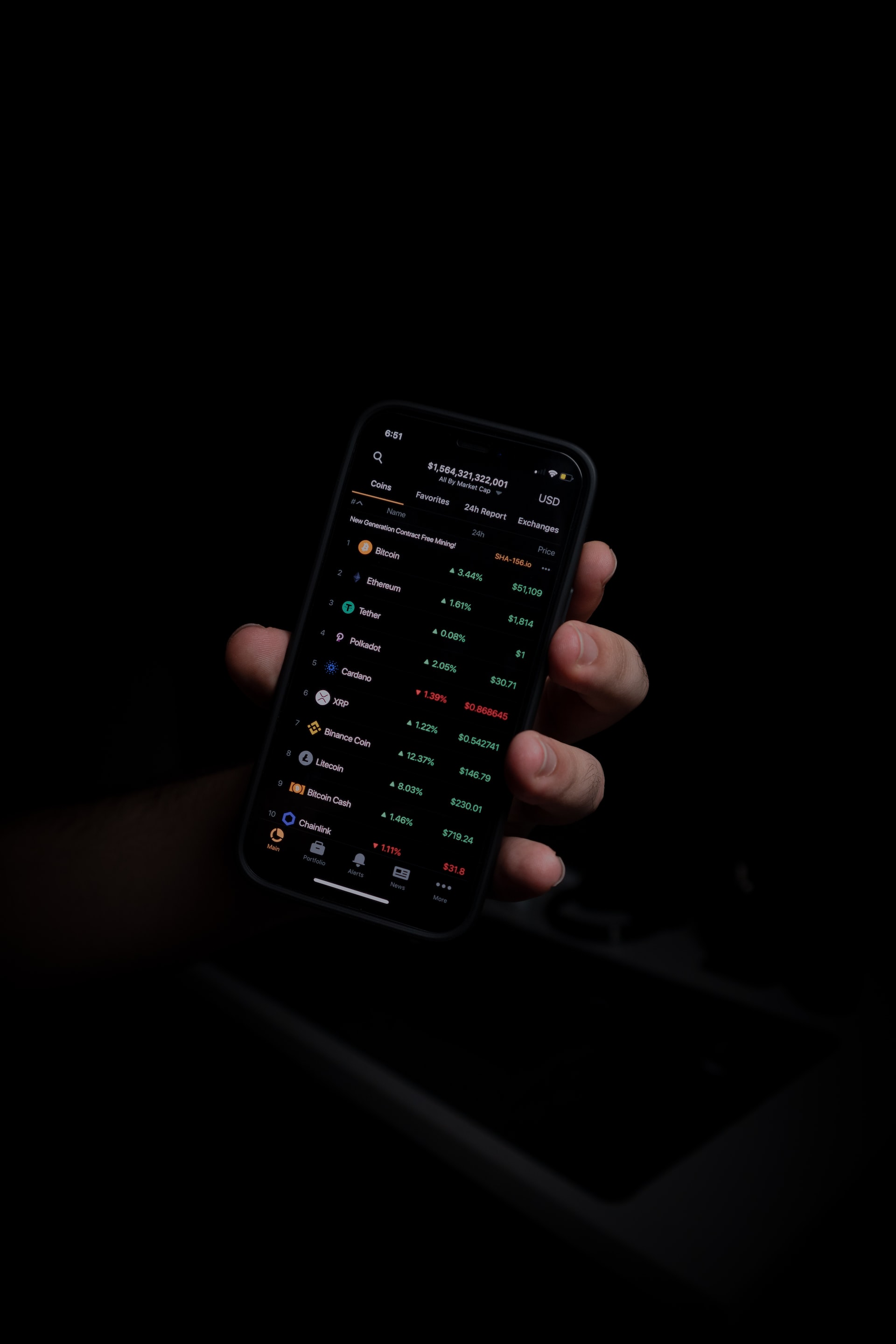 Ways Profit Crypto 2023 Article Image