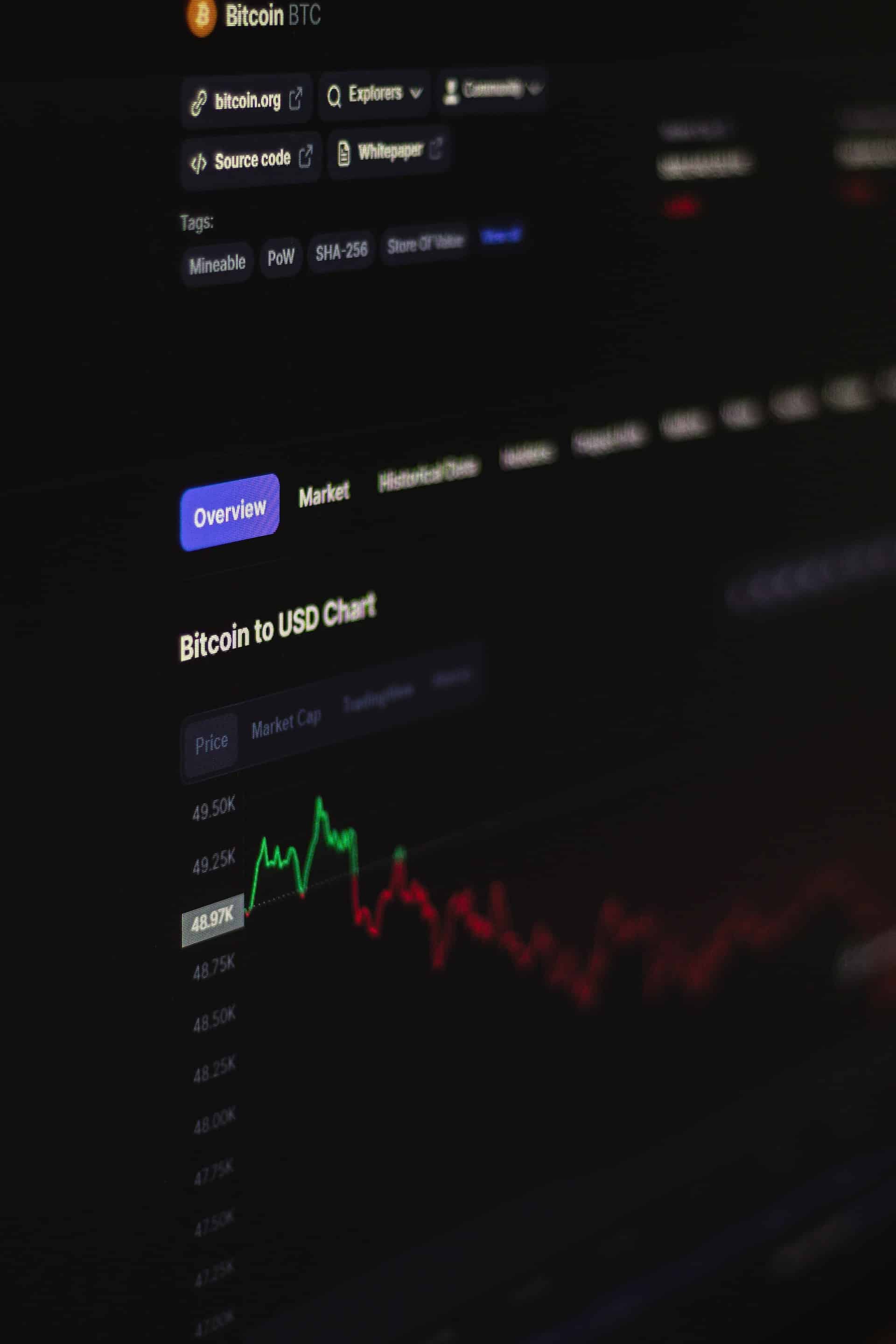 How Choose Crypto Exchange Article Image