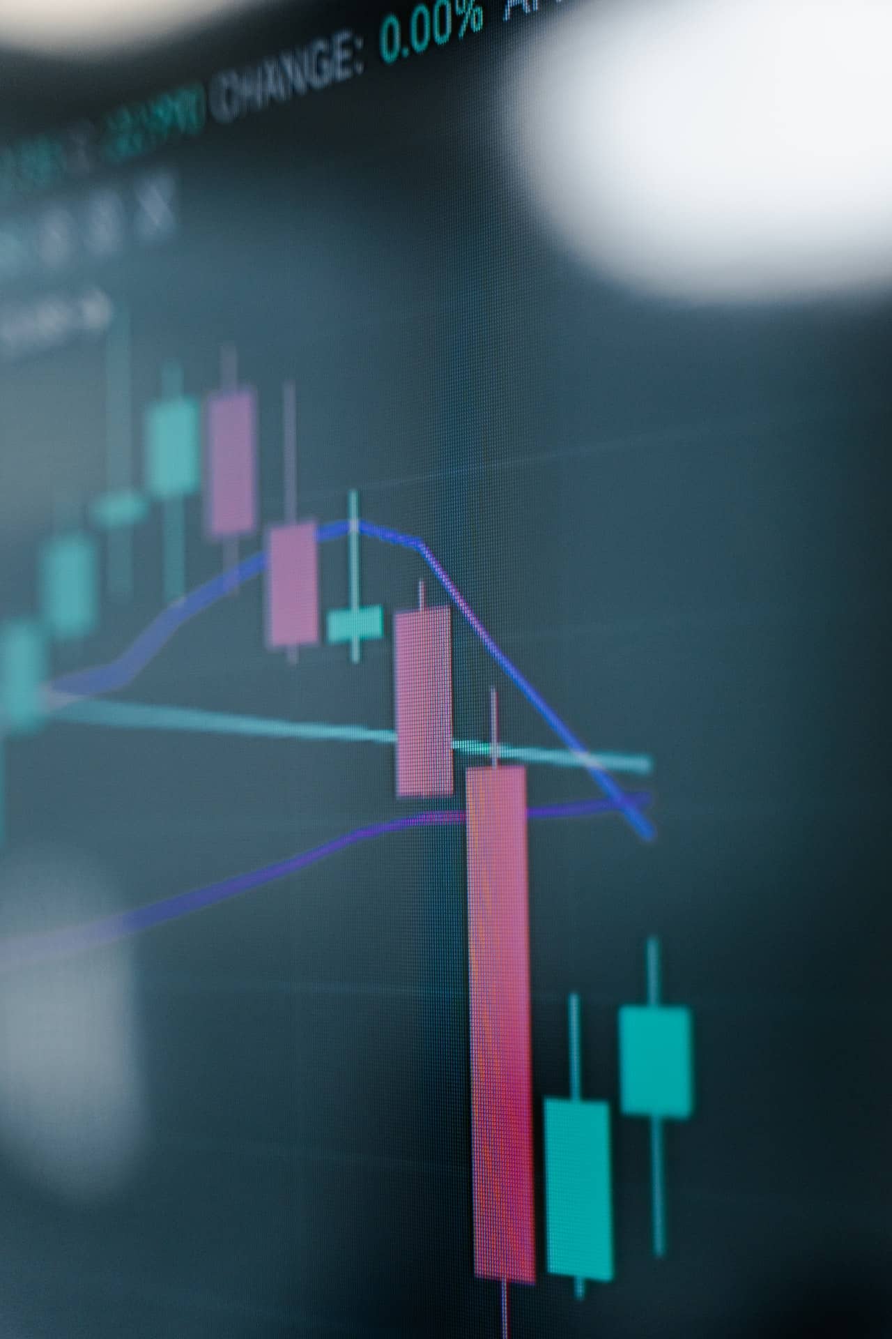 Best Prop Trading Firms Article Image