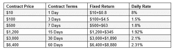 ChatGPT Make Money Article Image 1