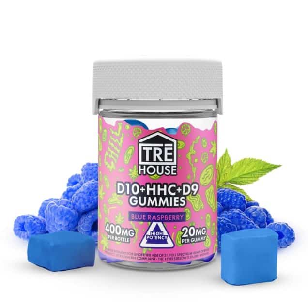 THC Gummies Discount Facts Article Image 1