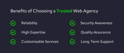 Web Theoria Best Agencies Trust Image2