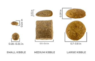 Allergies And Dogs Diet Tips Image3