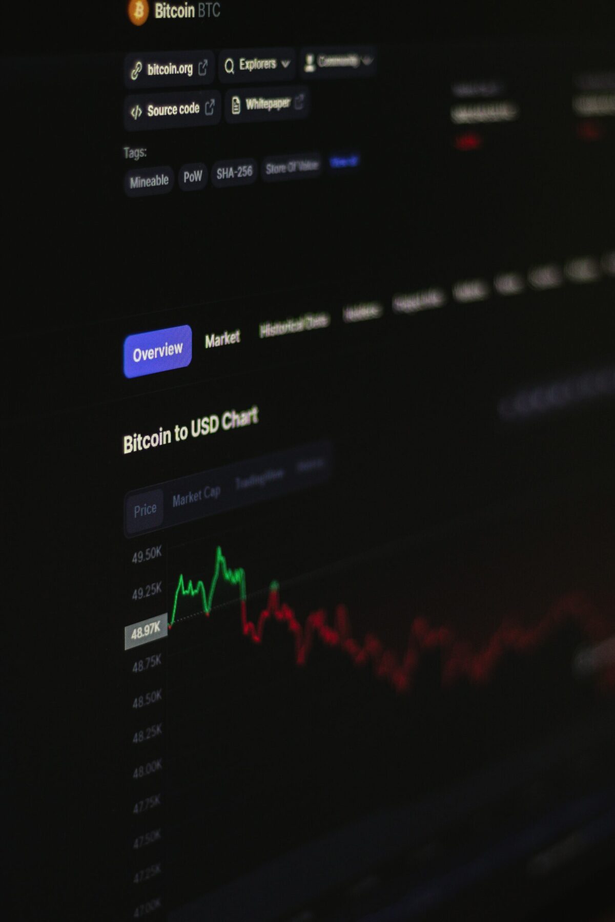 Why Volatility Is Normal In Crypto & How To Learn From It – ZiNRAi Footer image